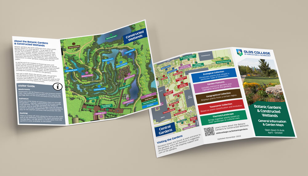 Botanic Gardens Map & Brochure